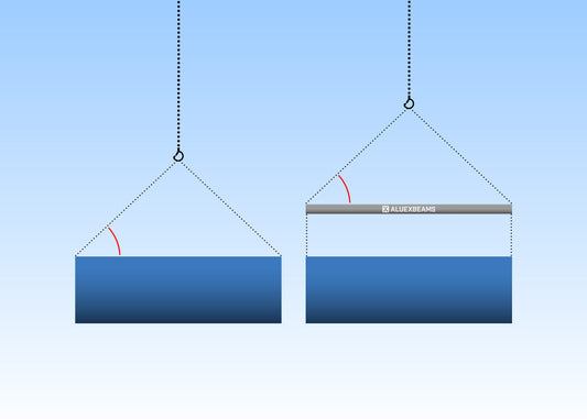 Understanding Sling Angles in Lifting Operations